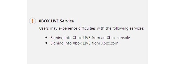 Microsoft, Xbox, LIVE